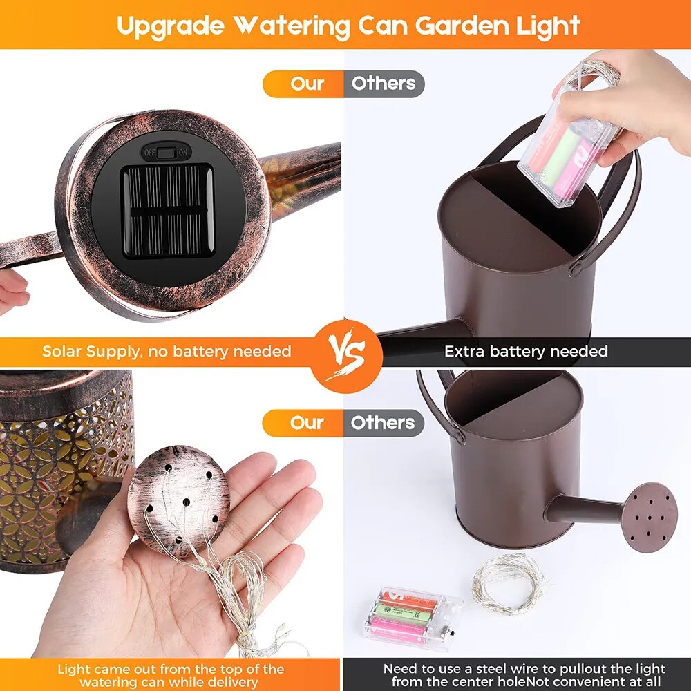 Solar Watering Light Lamp